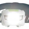 Running Headlamp LED Flashlight