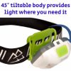 Running Headlamp LED Flashlight - Image 2