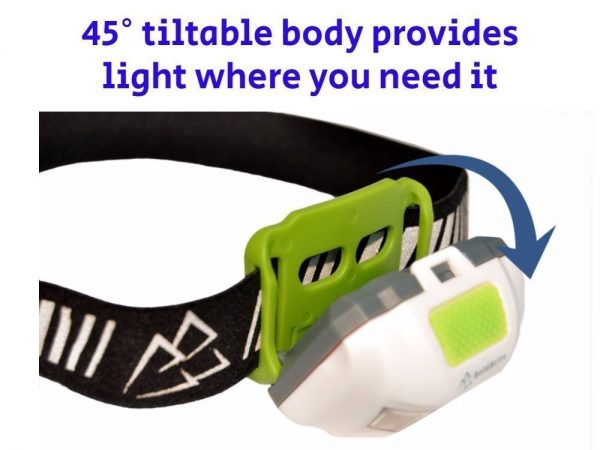 Running Headlamp LED Flashlight - Image 2