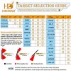 Highwild Steel Target Stand AR500 Shooting Target System Complete Kit Combination (4) - Image 8