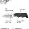 SOG Small Fixed Blade Knife - Instinct Boot Knife, EDC Knife, Neck Knife, 2.3 Inch Full Tang Blade w/ Knife Sheath and Clip, 4in. x 1in. x 8.5in. (NB1012-CP) - Image 2