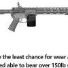 Adoreal Gun Rack Wall Mount for Standard Rifle, Wall Gun Rack, Rifle Accessories - Image 2