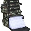 Lixada Fishing Tackle Backpack Multifunctional Fishing Tackle Utility Bag Large Waterproof Tackle Bag Storage with 4 Trays Tackle Box - Image 9