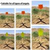 Highwild Target Stand System - AR500 Steel Target with 2x4 Mount Kit - Image 4