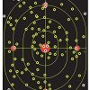 25 Pak - 12x18 Splatter Targets. Shots Burst with a Bright Splatter Upon Impact. Instantly See Your Shots.